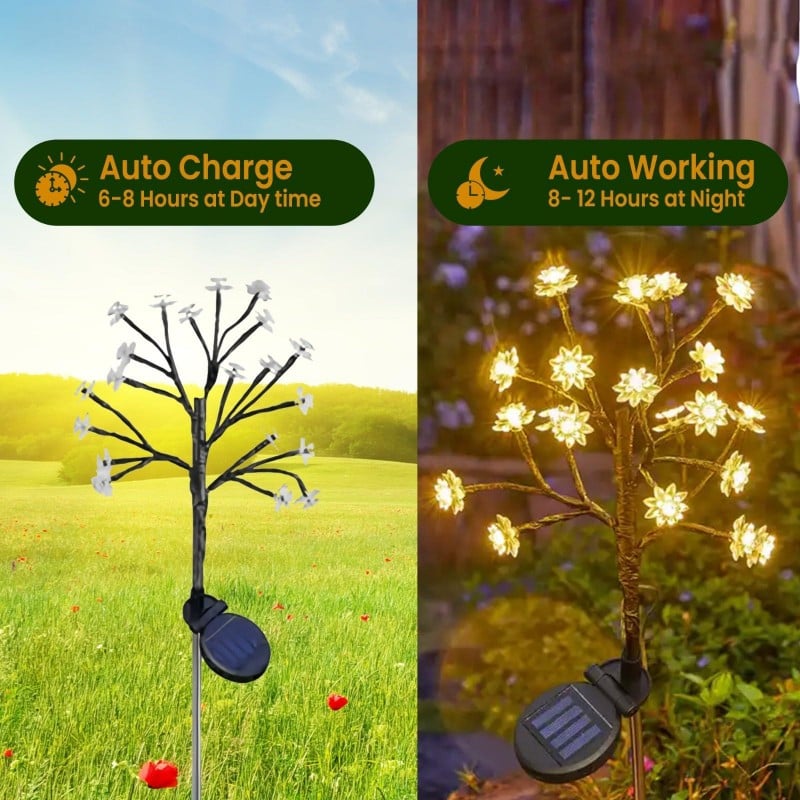 🔥Hot Sale-48% OFF🔥-Outdoor Solar Lotus Light 🌷
