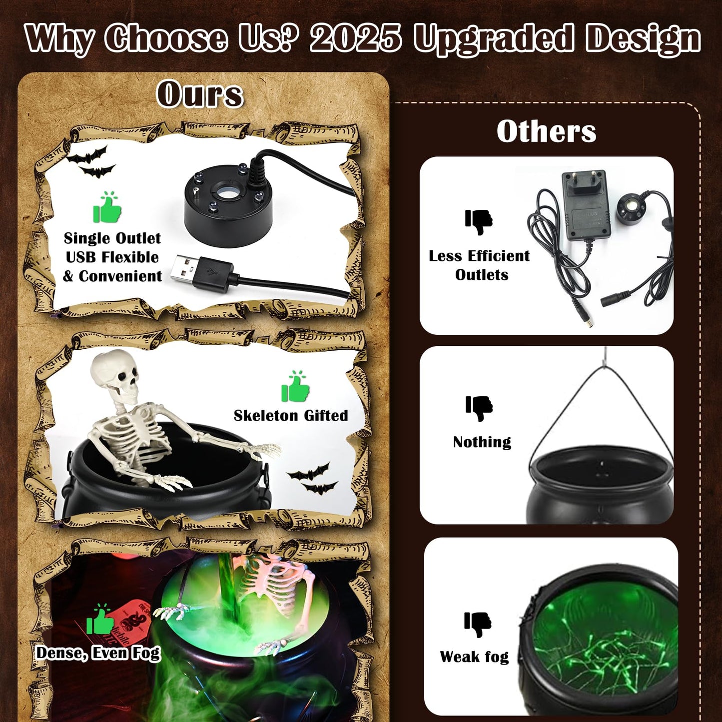 🔥Hot Sale 60% OFF🎃Halloween Witches' Magic Cauldron and Floating Potion Bottles